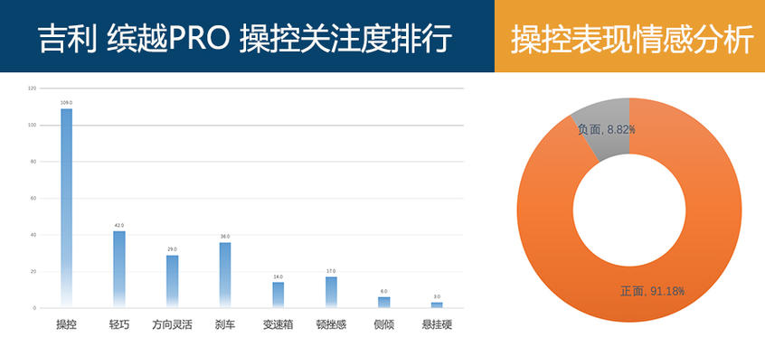 吉利汽车2020款缤越