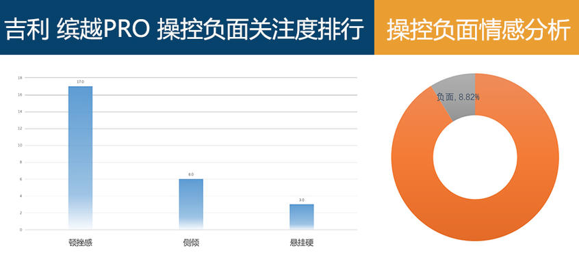 吉利汽车2020款缤越