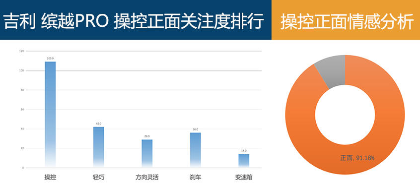吉利汽车2020款缤越