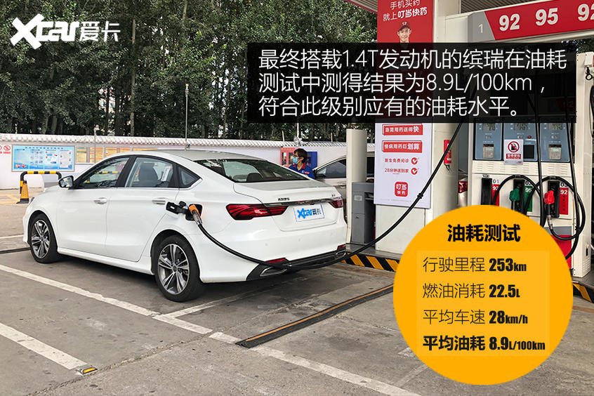 爱卡智策之吉利缤瑞
