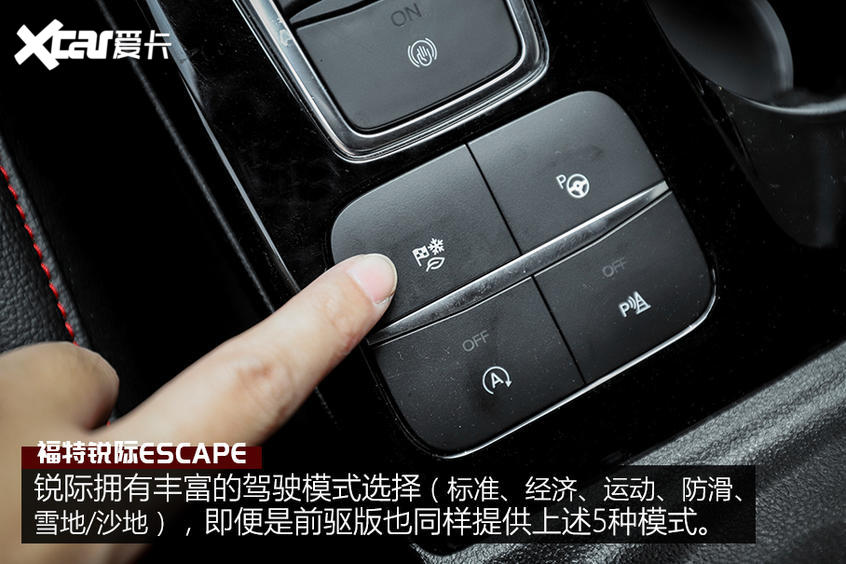 乐趣性能团之福特锐际