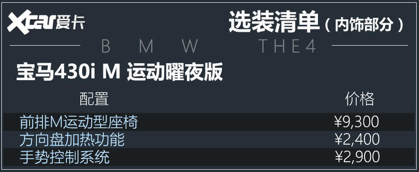 宝马(进口)2019款宝马4系双门
