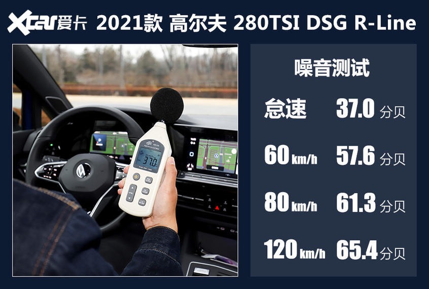 第八代高尔夫测试