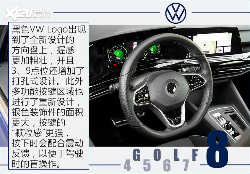 第八代高尔夫测试