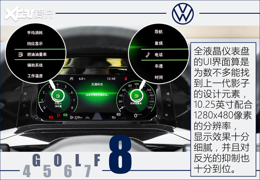 第八代高尔夫测试
