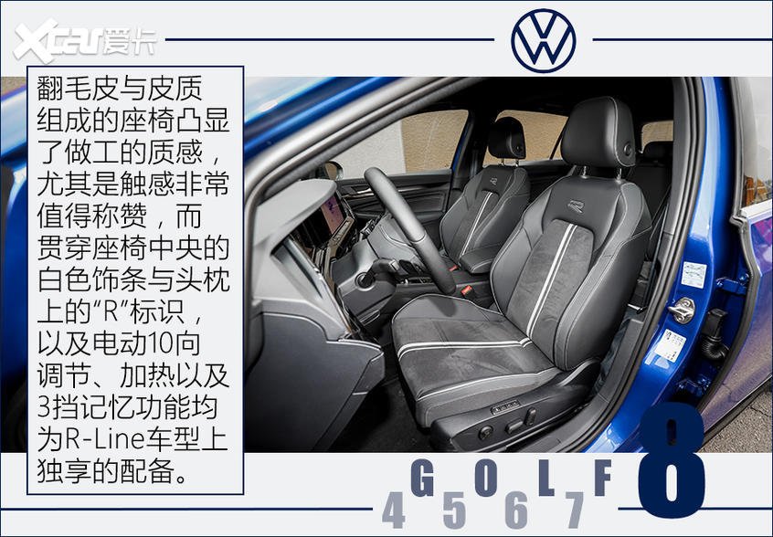 第八代高尔夫测试