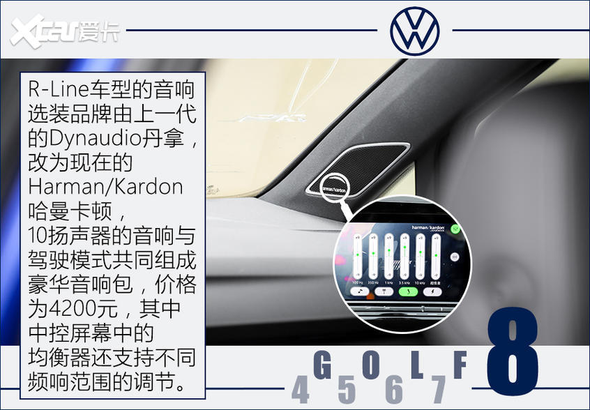 第八代高尔夫测试