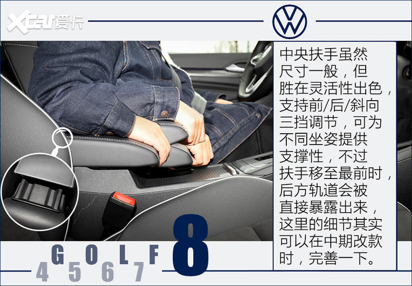 第八代高尔夫测试