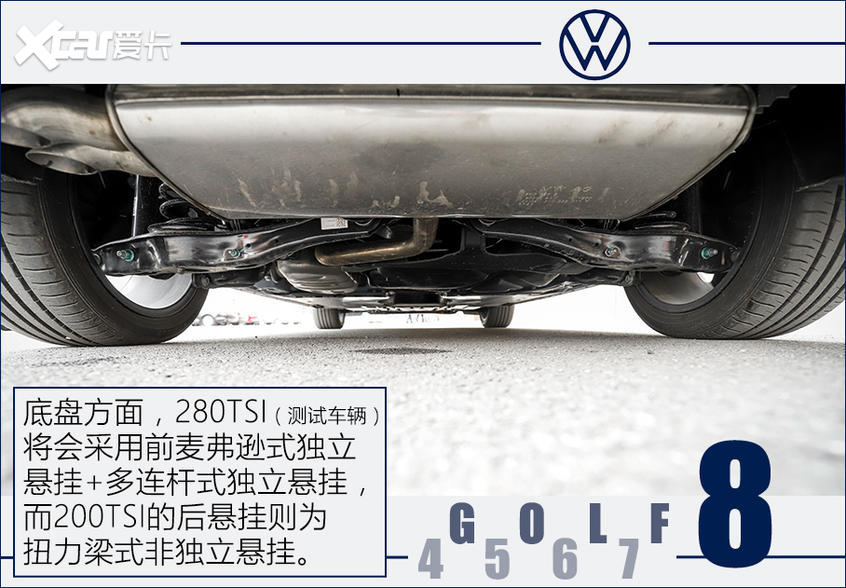 第八代高尔夫测试