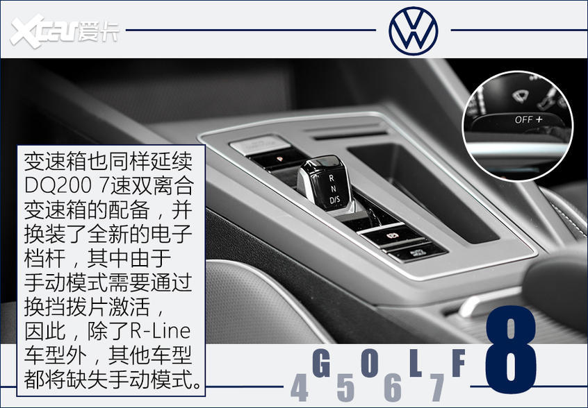 第八代高尔夫测试