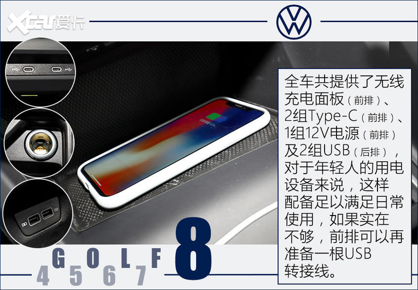 第八代高尔夫测试