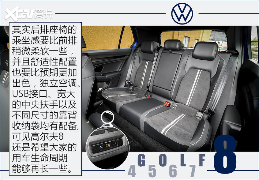 第八代高尔夫测试