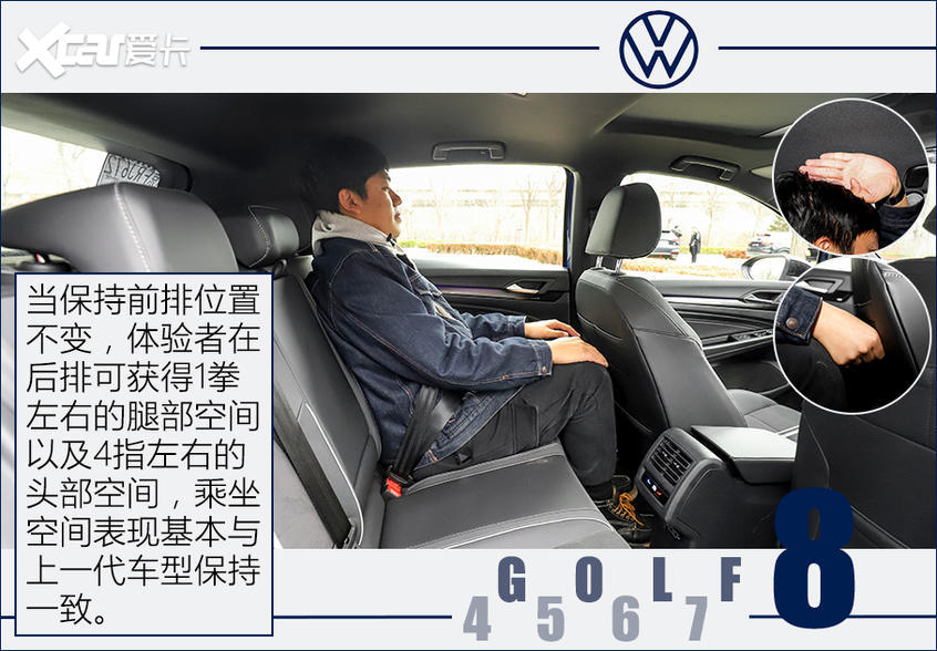 第八代高尔夫测试