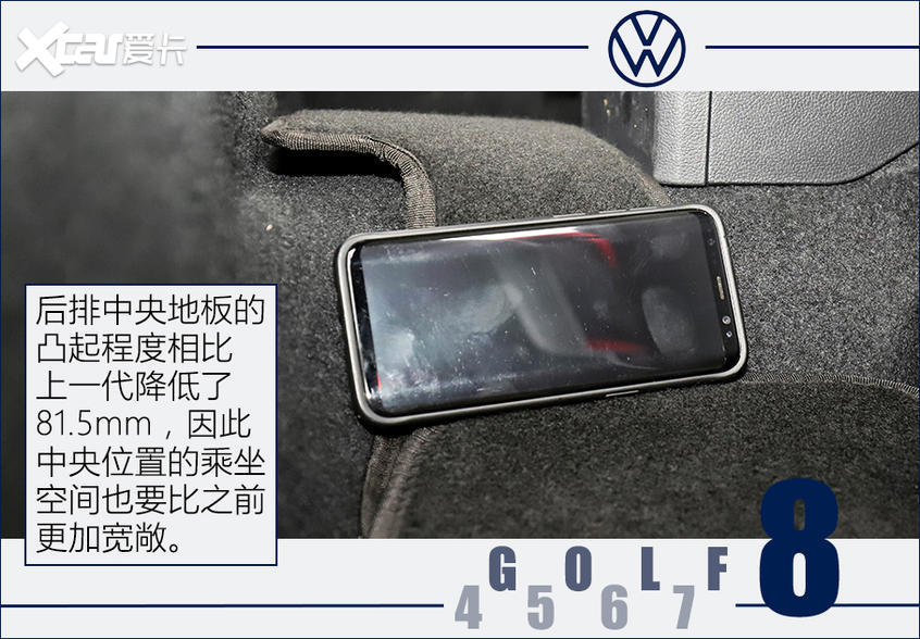 第八代高尔夫测试
