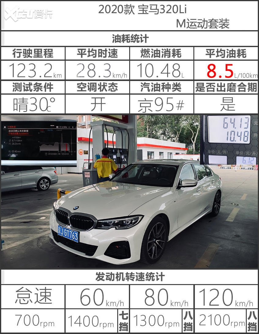 华晨宝马2021款宝马3系