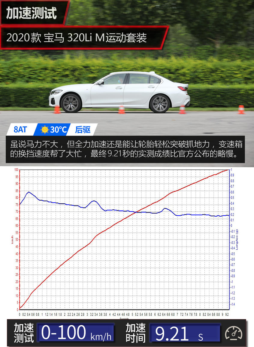 华晨宝马2021款宝马3系