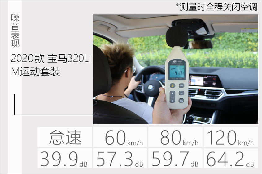 华晨宝马2021款宝马3系