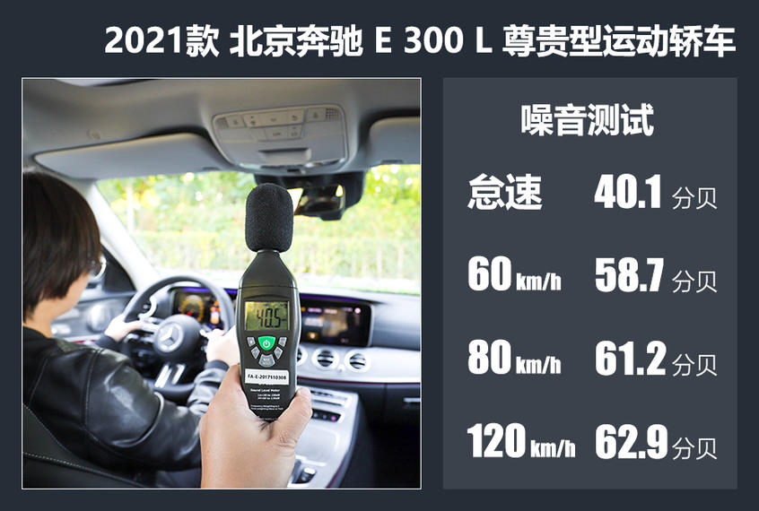 测试北京奔驰E 300 L