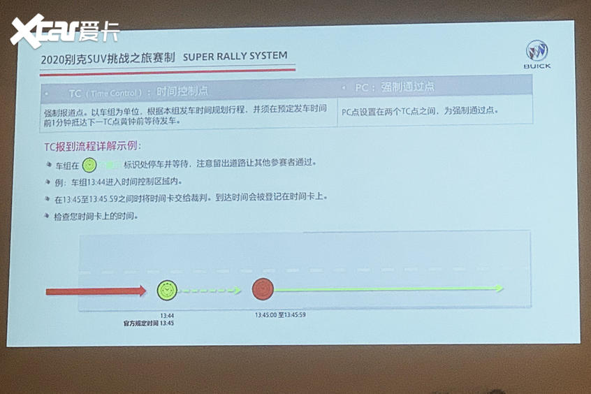 别克SUV拉力&越野体验