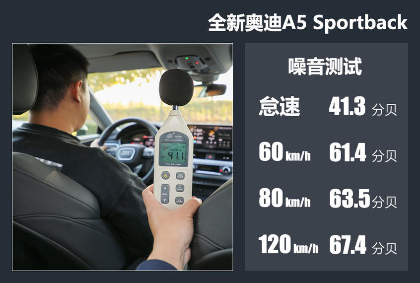 测试全新奥迪A5 Sportback