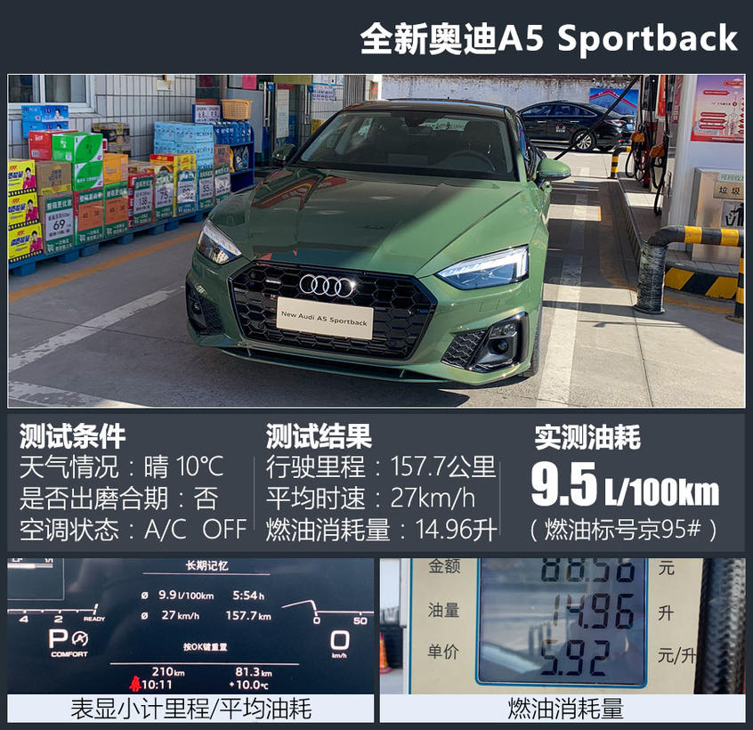 测试全新奥迪A5 Sportback