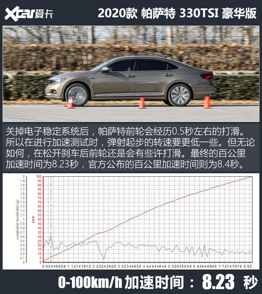 上汽大众2020款帕萨特