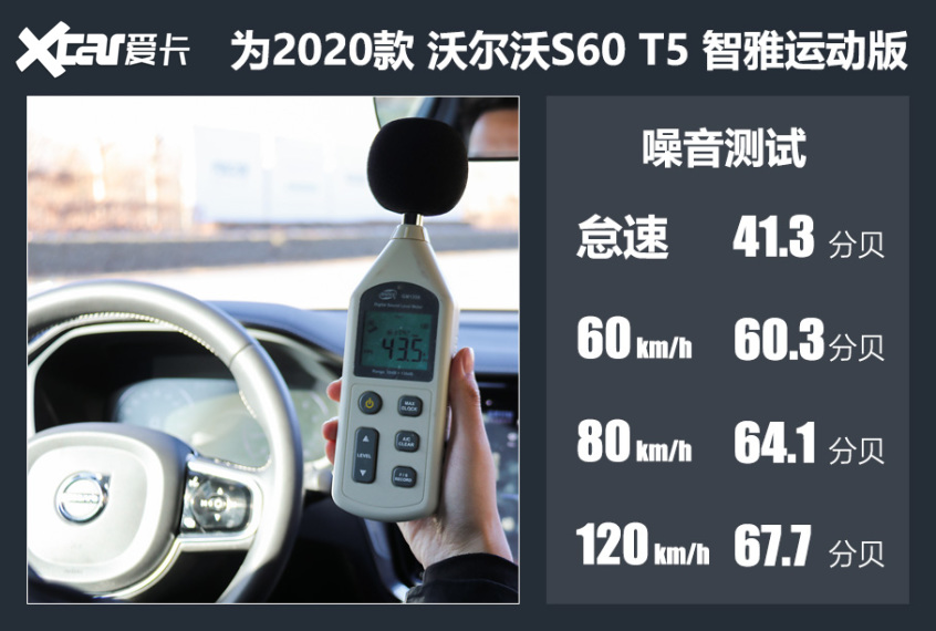 2020款沃尔沃S60全面测试