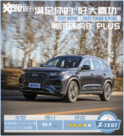 ���������˵������ ��������8 PLUS