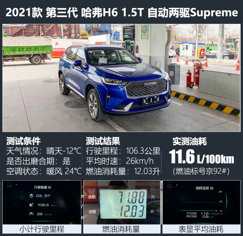 2021款 第三代 哈弗H6 X-TEST
