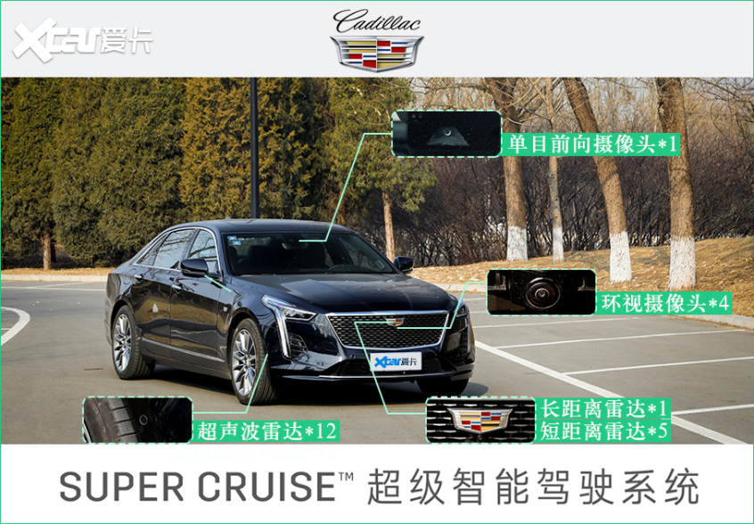 测试凯迪拉克Super Cruise