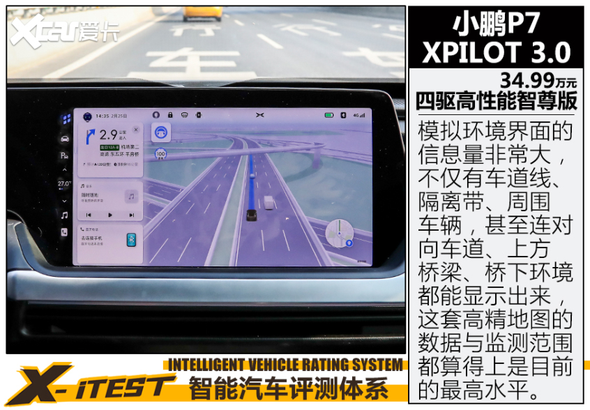 小鹏P7 X-iTEST智能驾驶辅助测试