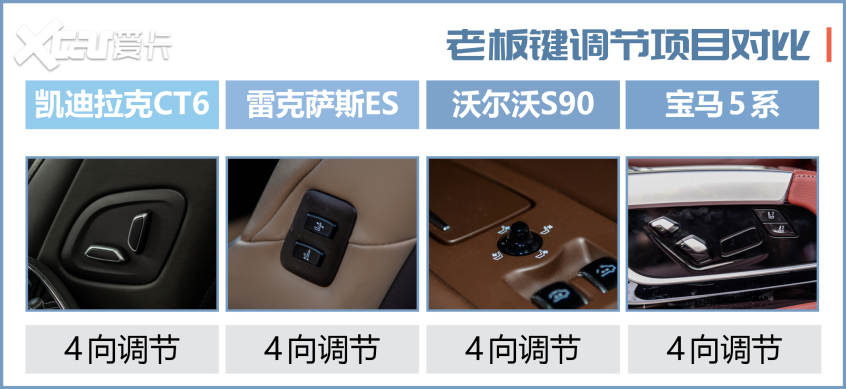 中大型车横评上集