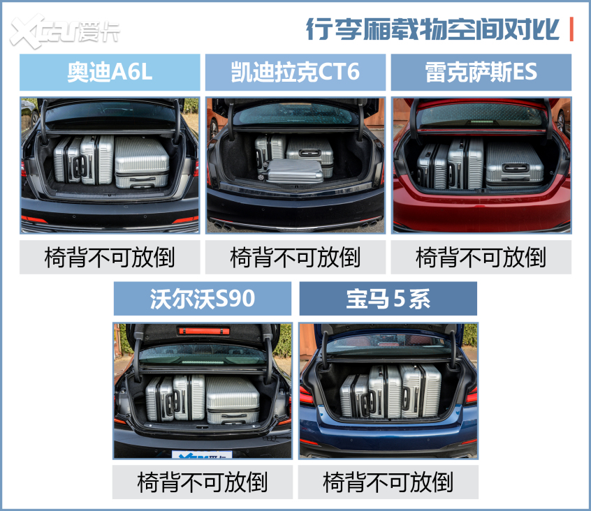 中大型车横评上集