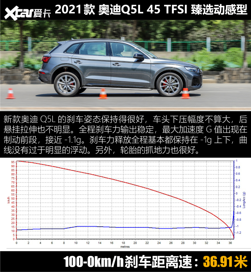2021款 奥迪Q5L X-TEST