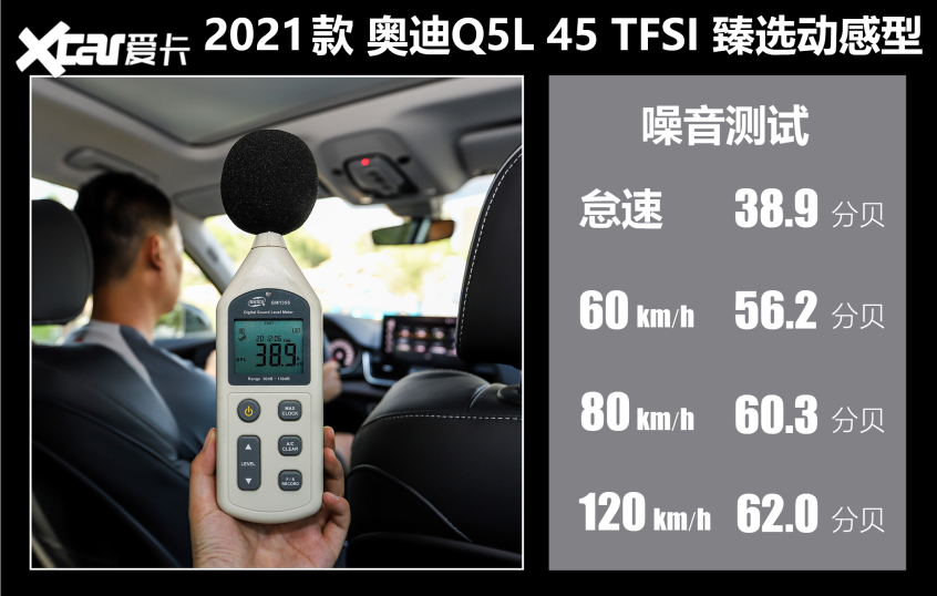 2021款 奥迪Q5L X-TEST