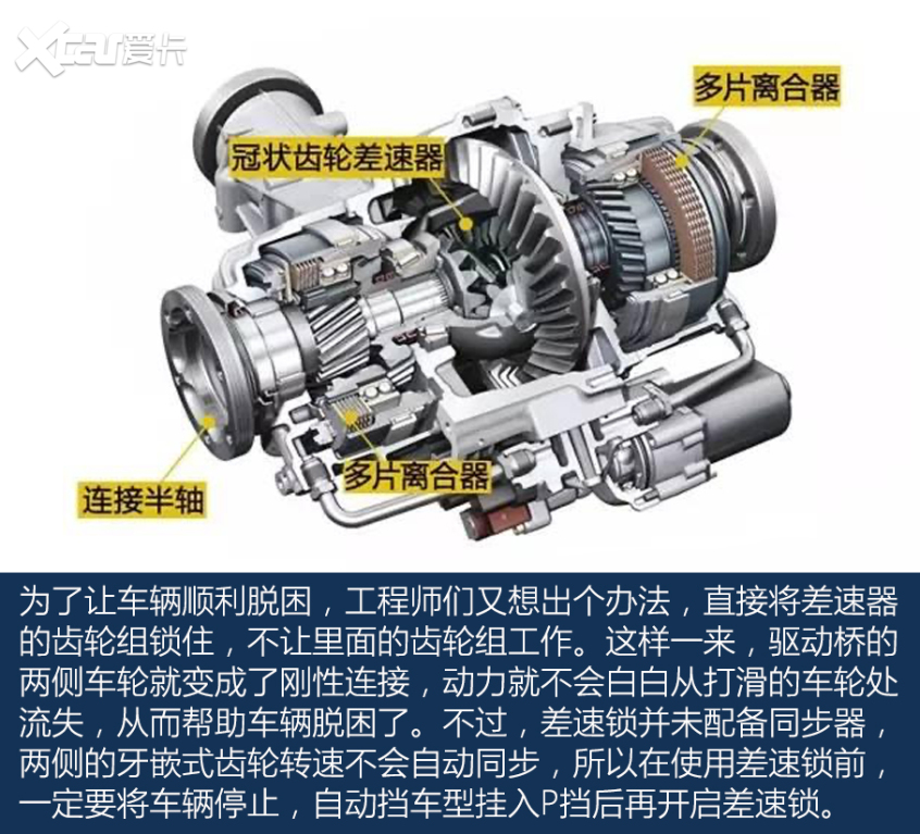 你可能连驾驶坐姿都是错的