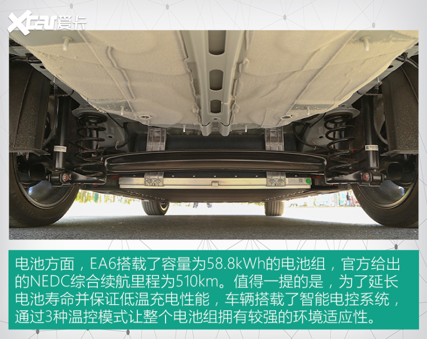 试驾EA6