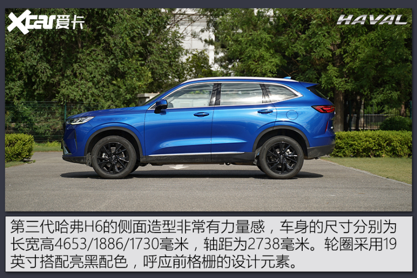 哈弗H6油耗挑战赛