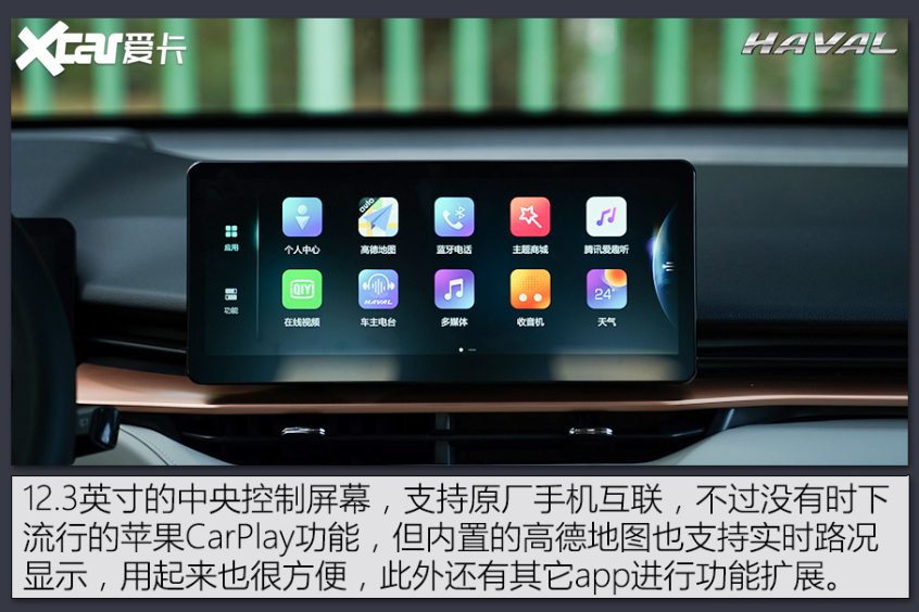 哈弗H6油耗挑战赛