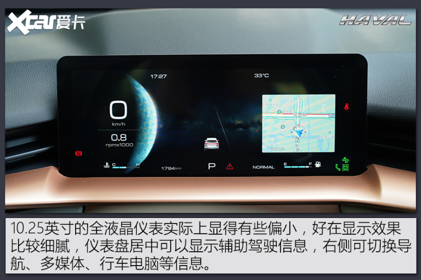 哈弗H6油耗挑战赛