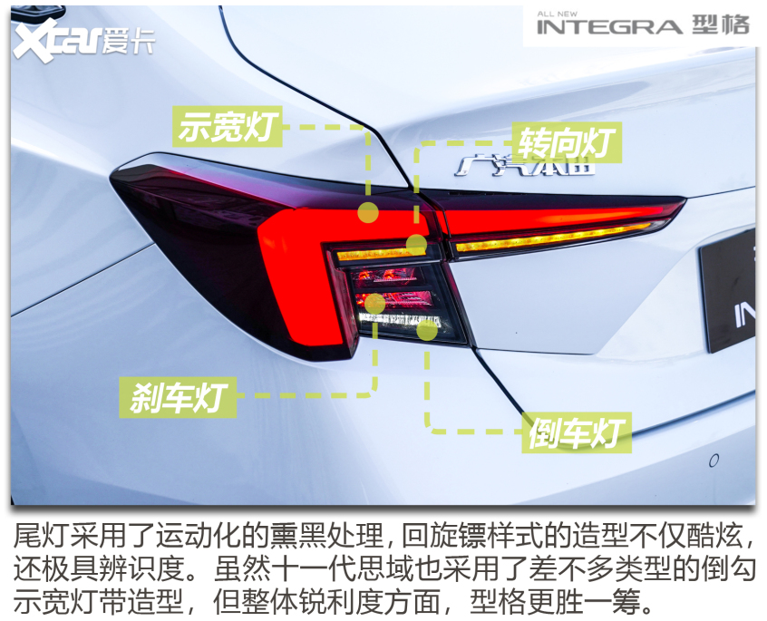 试驾本田型格