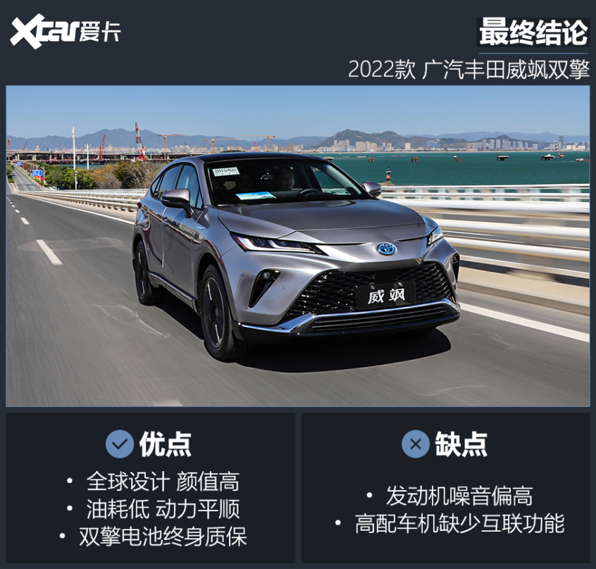 广汽丰田2022款威飒
