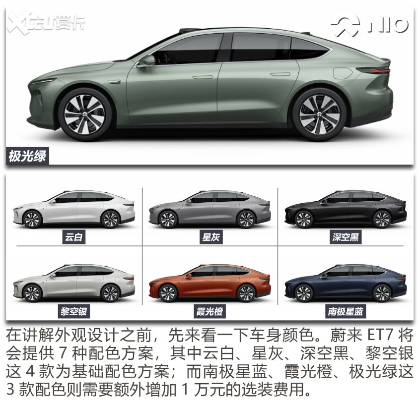 蔚来ET7试驾