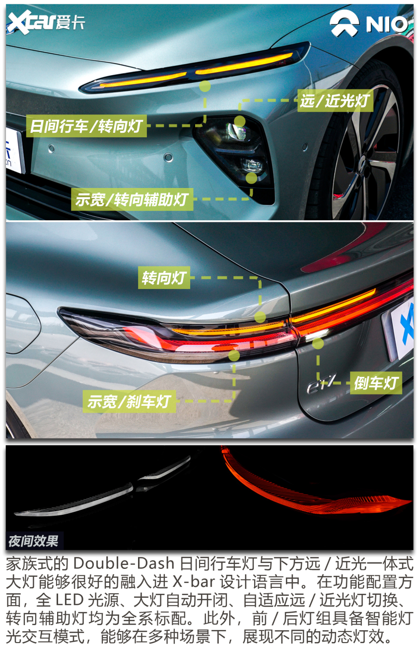 蔚来ET7试驾