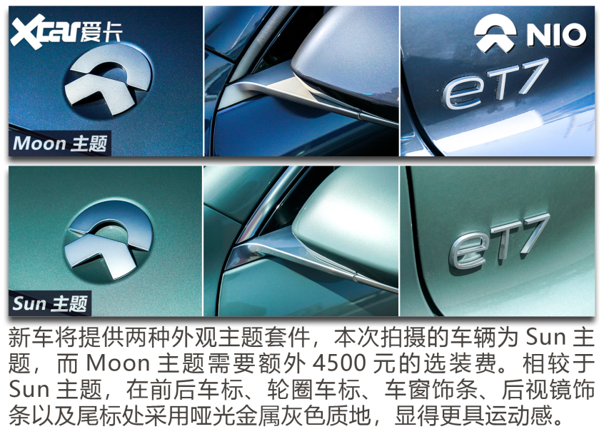 蔚来ET7试驾