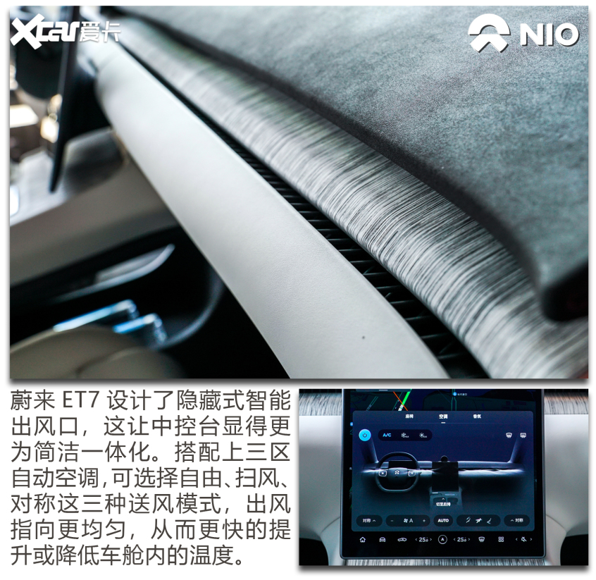 蔚来ET7试驾