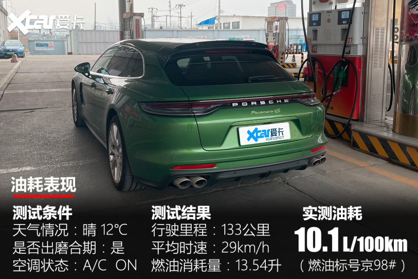 保时捷2021款Panamera混动