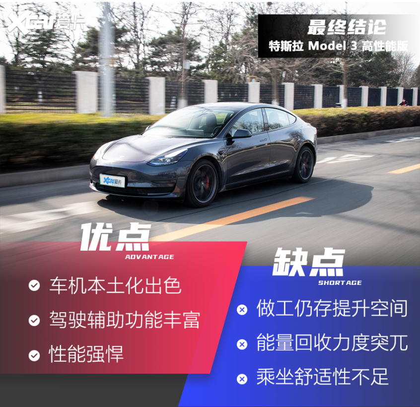 Model 3P