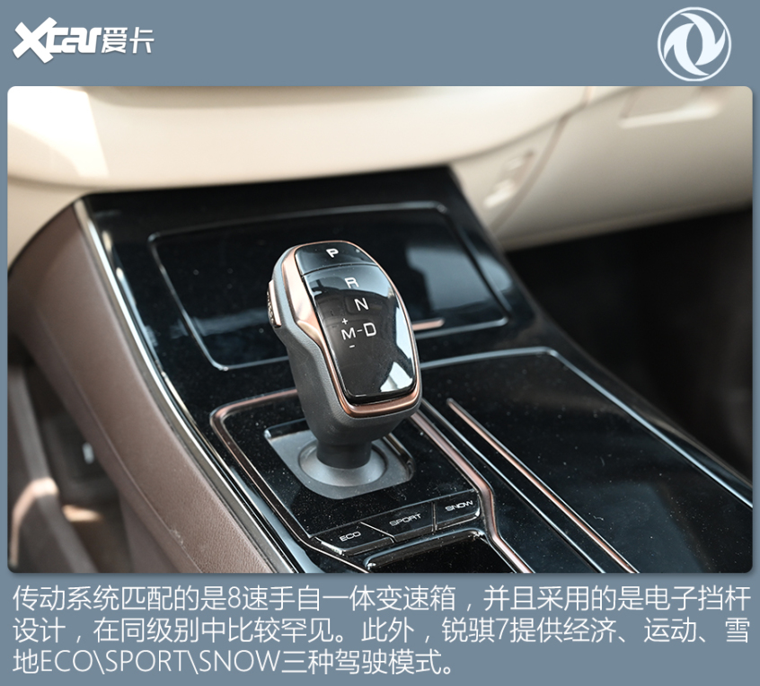 锐骐7