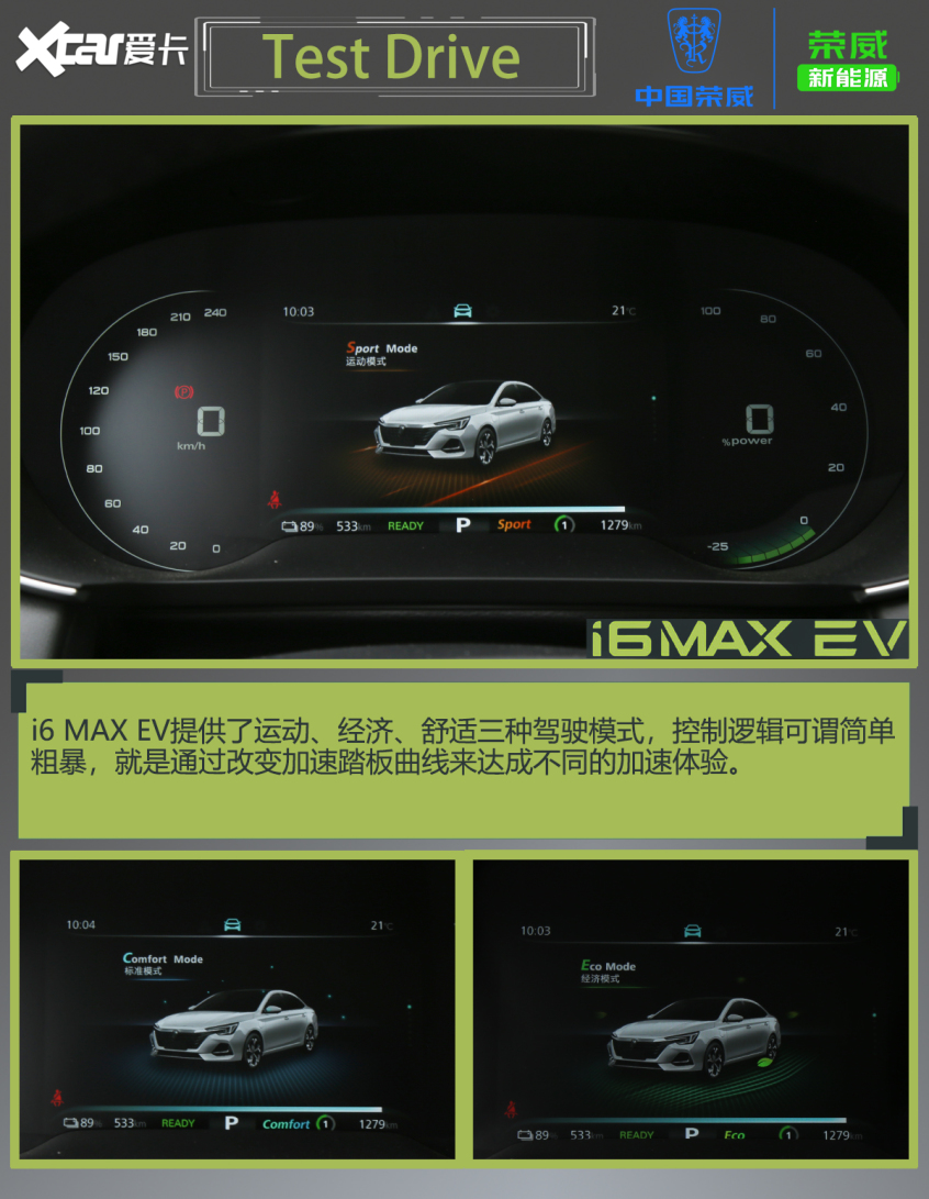 荣威i6 MAX EV